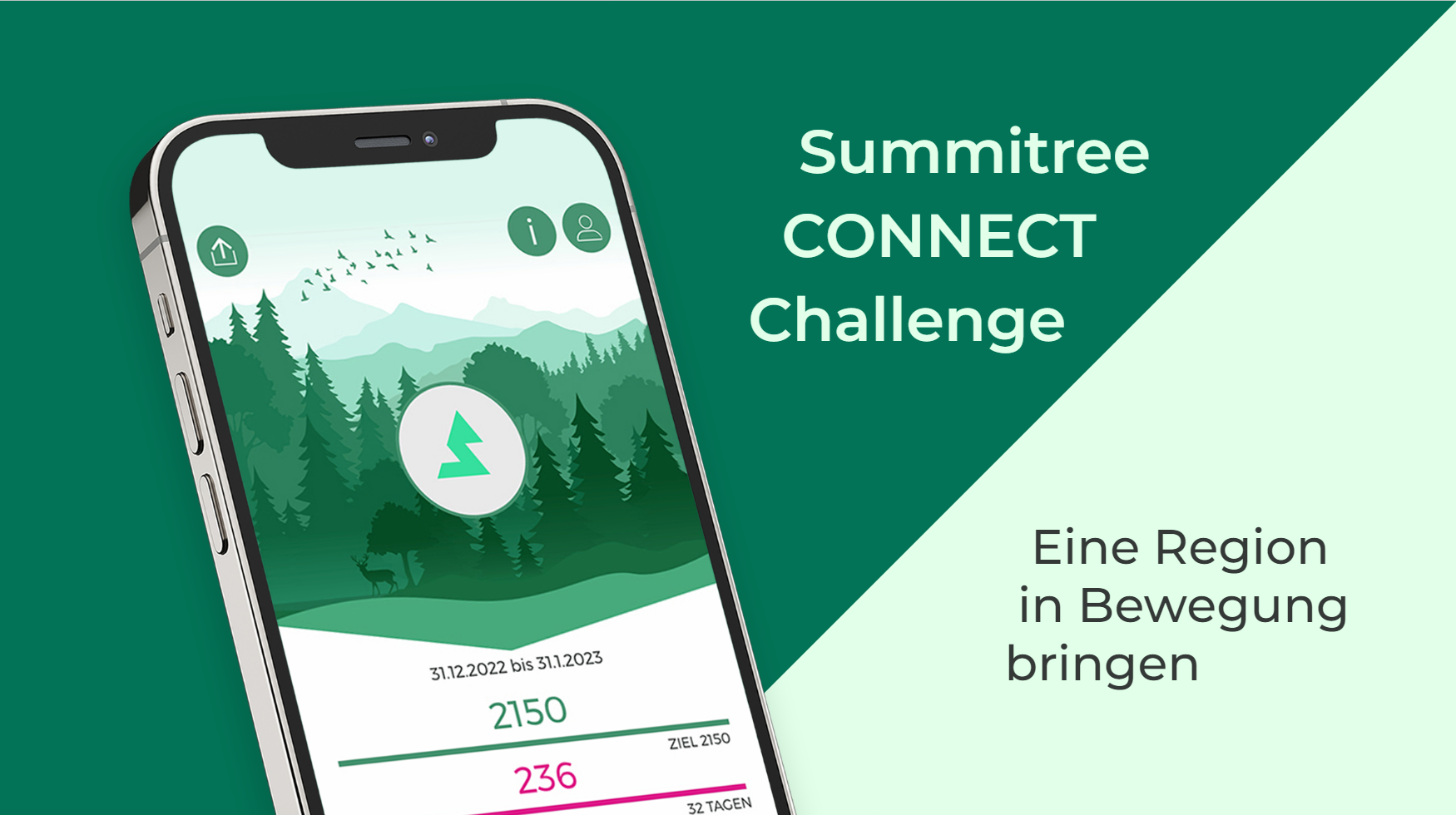 Mehr über den Artikel erfahren Die CONNECT Challenge: eine Region in Bewegung bringen